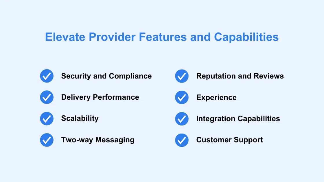 Elevate Provider Features and Capabilities