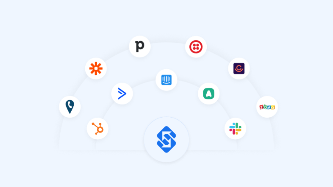 Sakari's Integrations