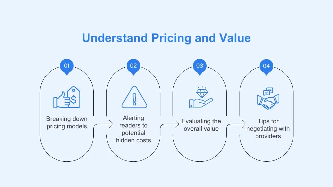Understand Pricing and Value