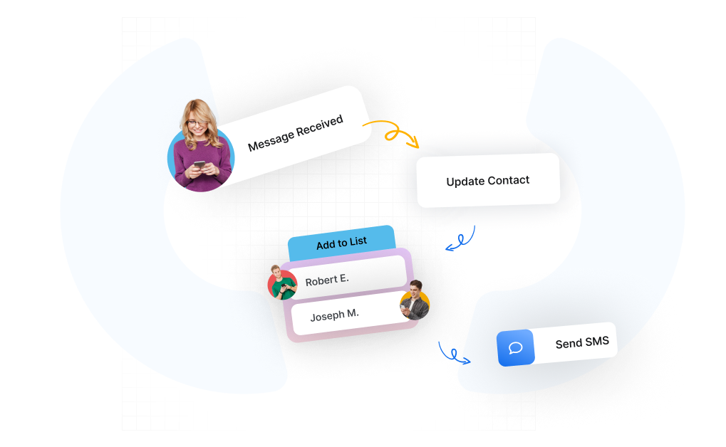 Workflow Actions