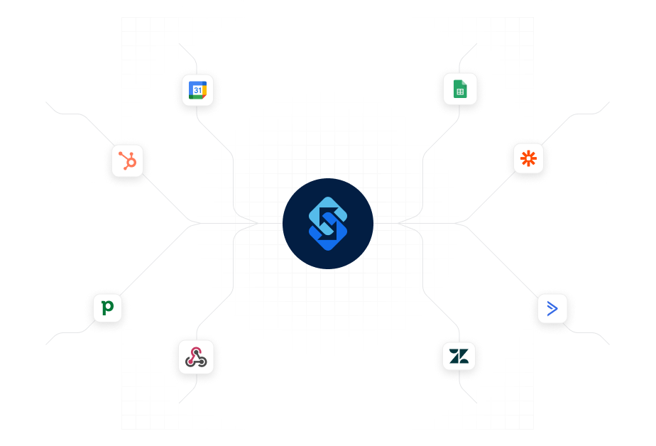 Workflow Integrations
