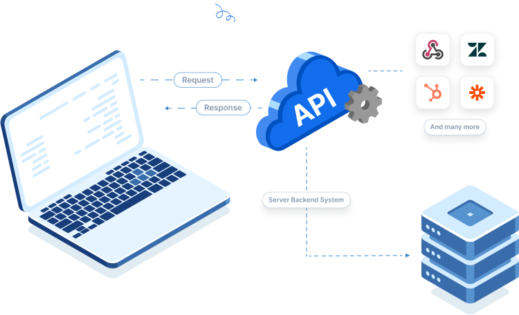 Workflows API Connectivity