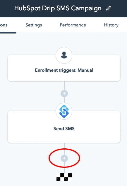 HubSpot Drip SMS Campaign 2019 Easy Setup Guide