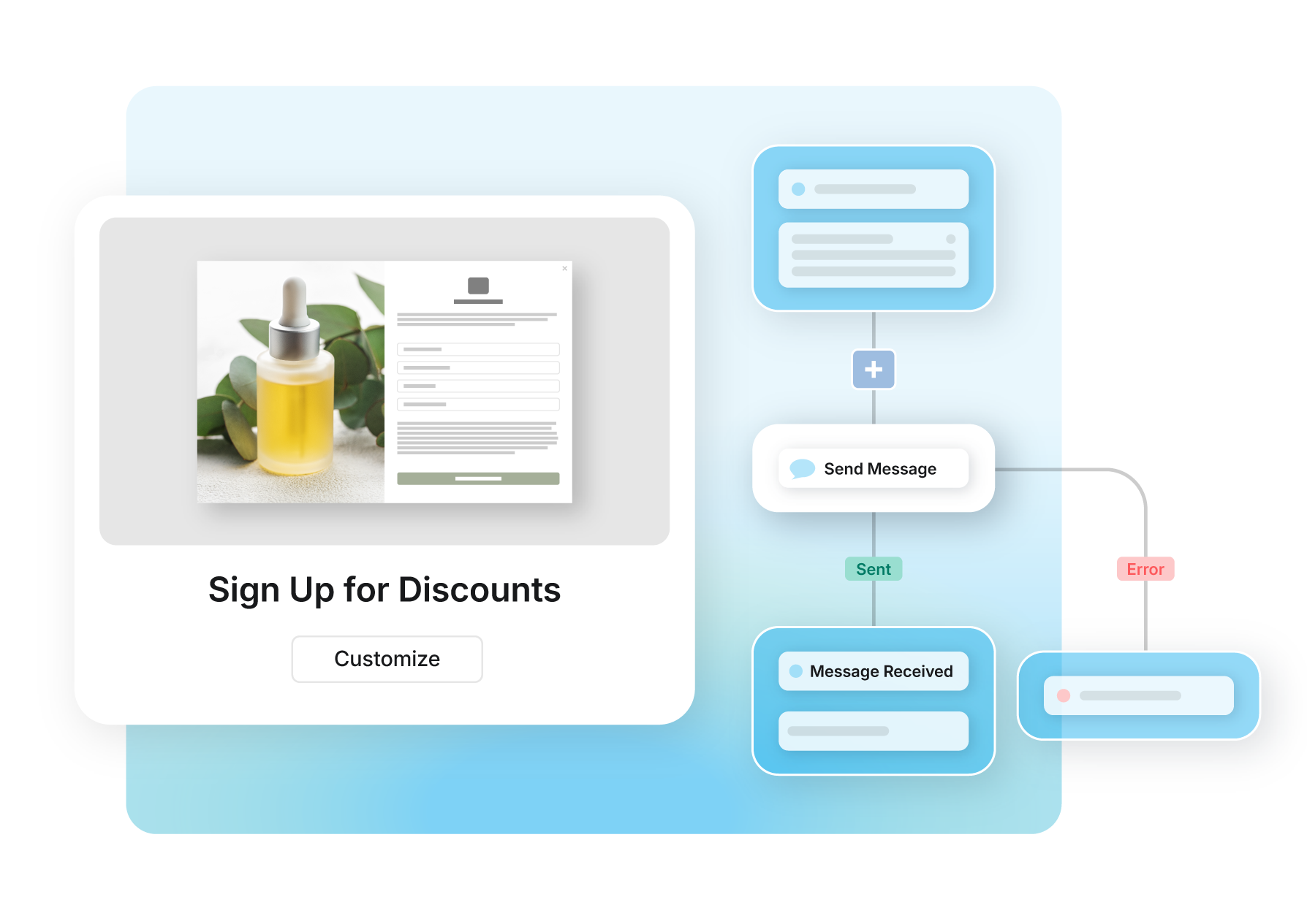 Sakari-Forms-Workflows-Automation