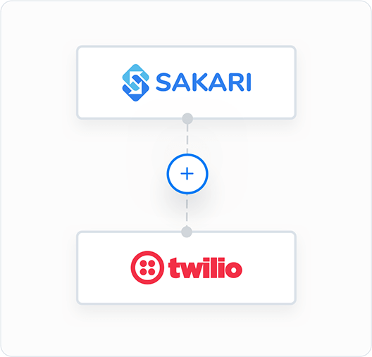 Twilio-Hero