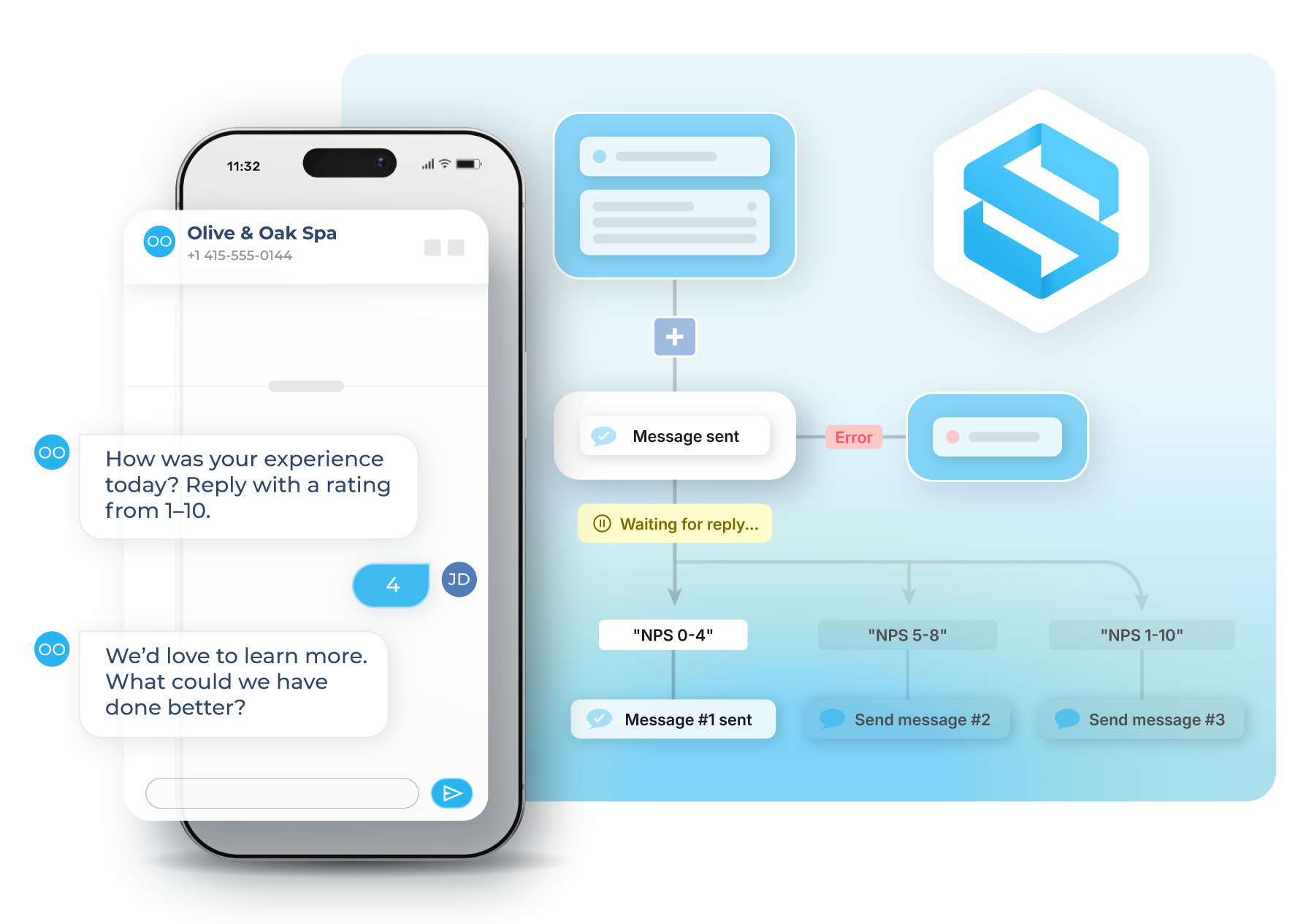 Workflows_01 (1)