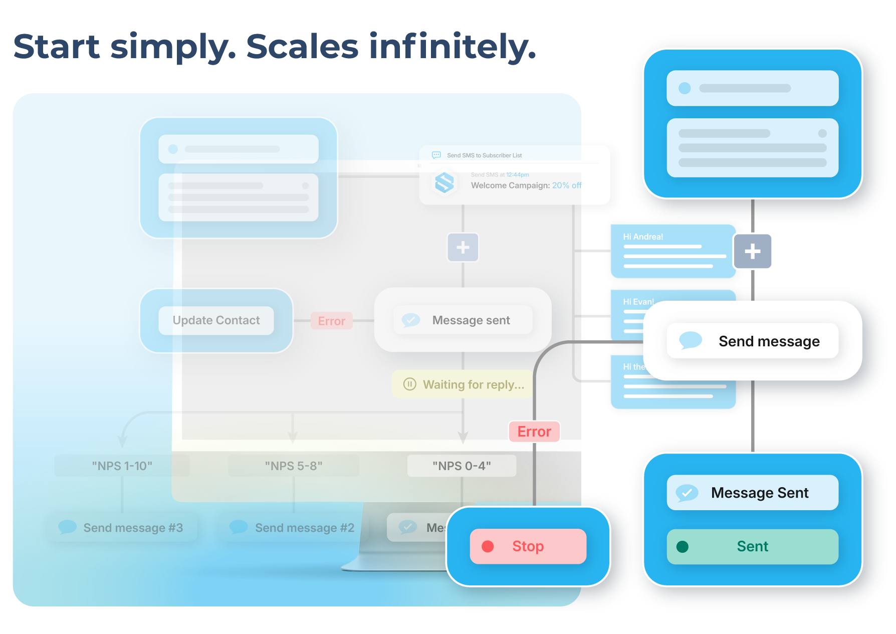 Workflows_02