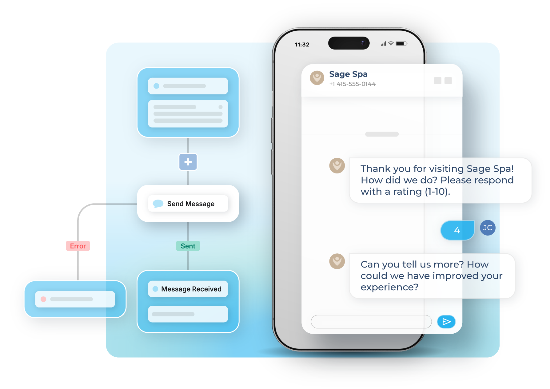Workflows_06 C