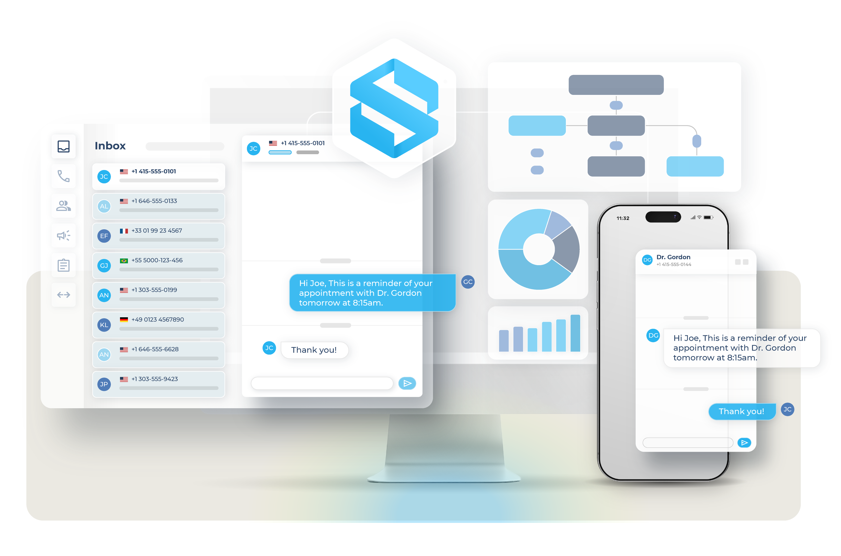 sakari-inbox-sms-global-platform-1